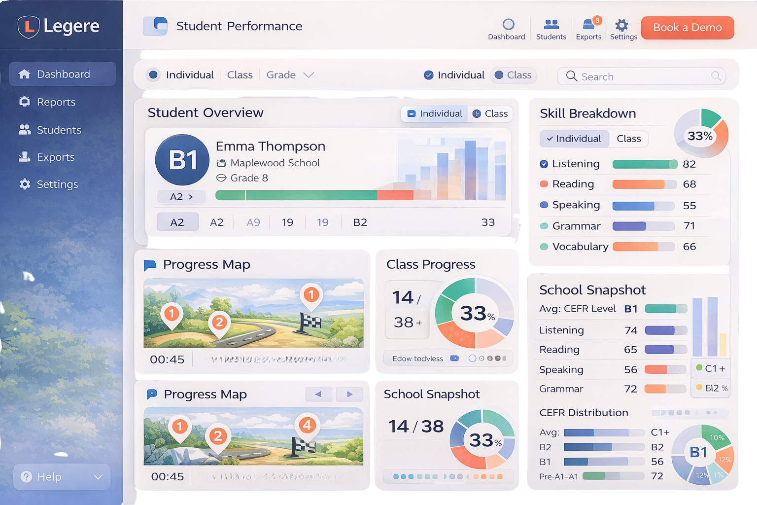 Legere student performance dashboard — skill breakdown and reporting